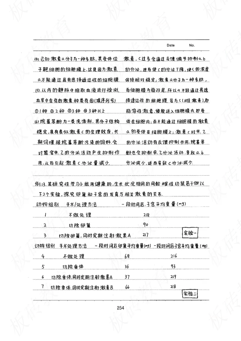 高考学霸笔记生物461页_高中衡水学霸笔记_理科衡水学霸笔记-电子版