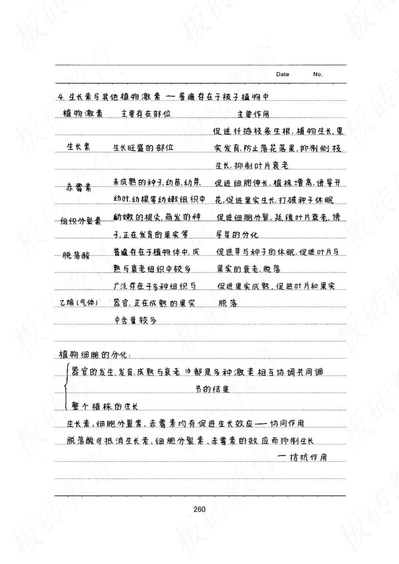 高考学霸笔记生物461页_高中衡水学霸笔记_理科衡水学霸笔记-电子版