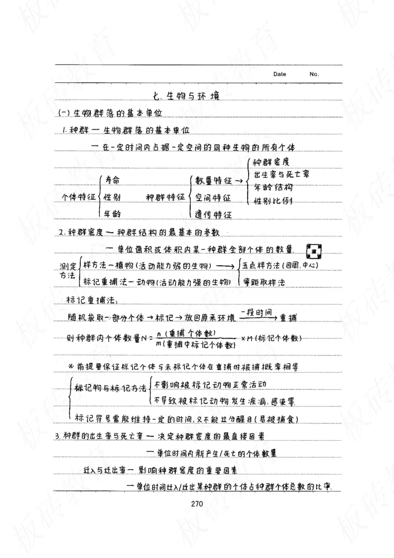 高考学霸笔记生物461页_高中衡水学霸笔记_理科衡水学霸笔记-电子版