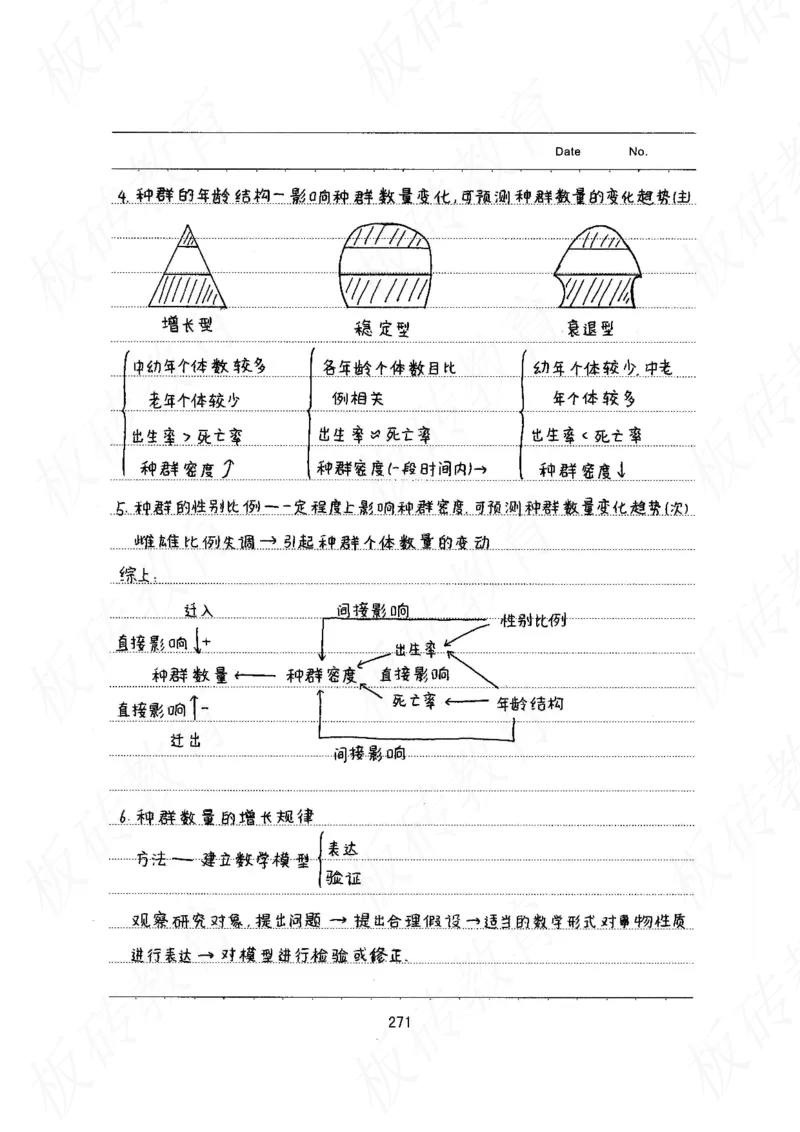 高考学霸笔记生物461页_高中衡水学霸笔记_理科衡水学霸笔记-电子版