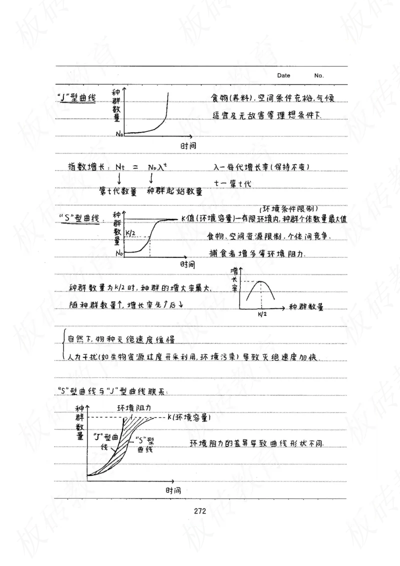高考学霸笔记生物461页_高中衡水学霸笔记_理科衡水学霸笔记-电子版