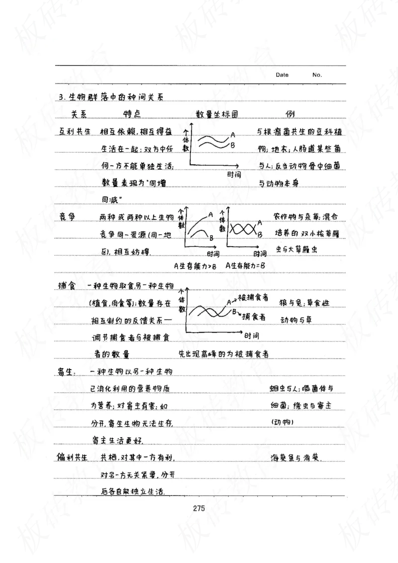 高考学霸笔记生物461页_高中衡水学霸笔记_理科衡水学霸笔记-电子版