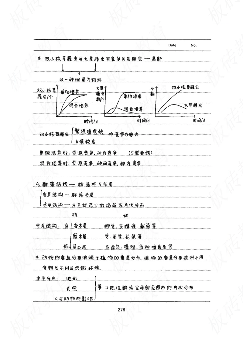 高考学霸笔记生物461页_高中衡水学霸笔记_理科衡水学霸笔记-电子版