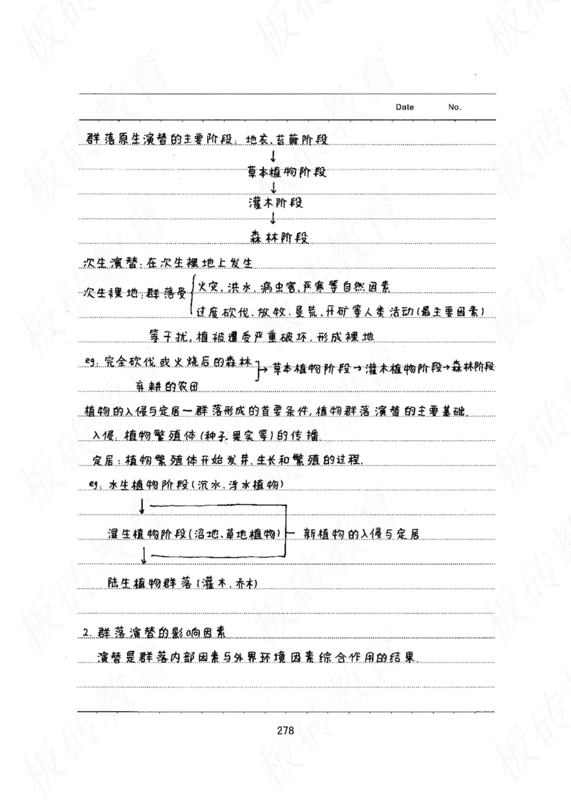 高考学霸笔记生物461页_高中衡水学霸笔记_理科衡水学霸笔记-电子版