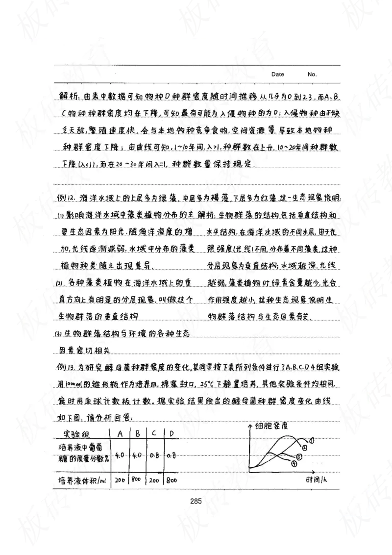 高考学霸笔记生物461页_高中衡水学霸笔记_理科衡水学霸笔记-电子版