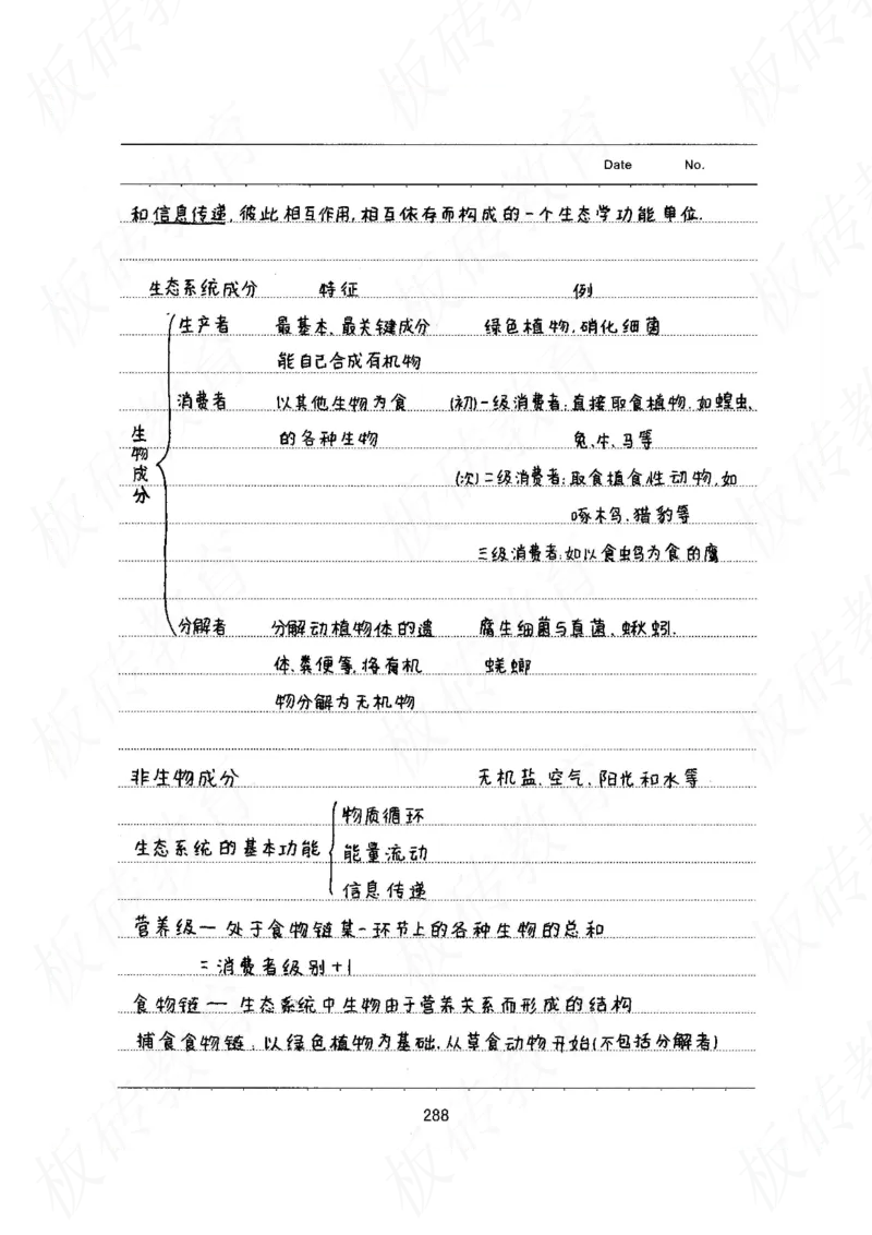 高考学霸笔记生物461页_高中衡水学霸笔记_理科衡水学霸笔记-电子版