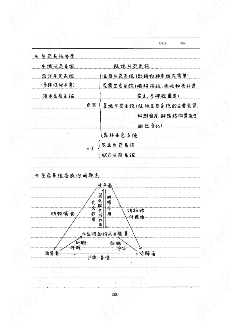 高考学霸笔记生物461页_高中衡水学霸笔记_理科衡水学霸笔记-电子版