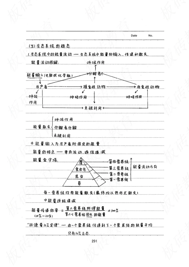 高考学霸笔记生物461页_高中衡水学霸笔记_理科衡水学霸笔记-电子版