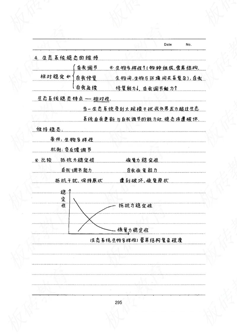 高考学霸笔记生物461页_高中衡水学霸笔记_理科衡水学霸笔记-电子版