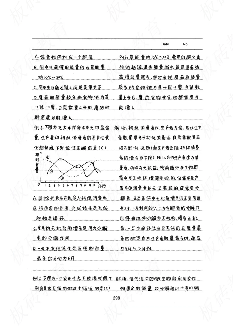 高考学霸笔记生物461页_高中衡水学霸笔记_理科衡水学霸笔记-电子版