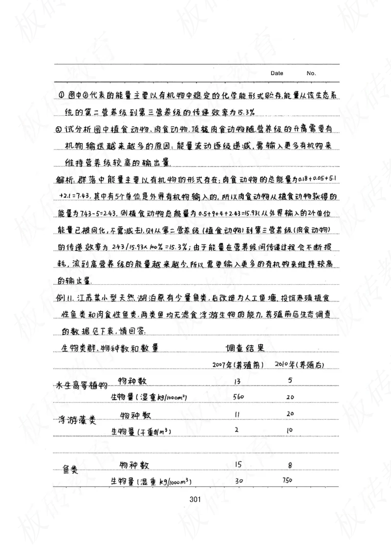 高考学霸笔记生物461页_高中衡水学霸笔记_理科衡水学霸笔记-电子版