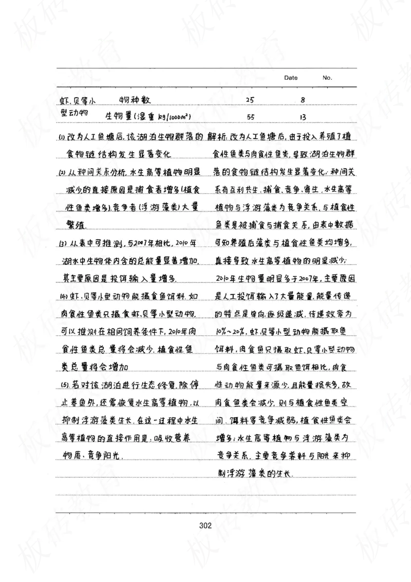 高考学霸笔记生物461页_高中衡水学霸笔记_理科衡水学霸笔记-电子版