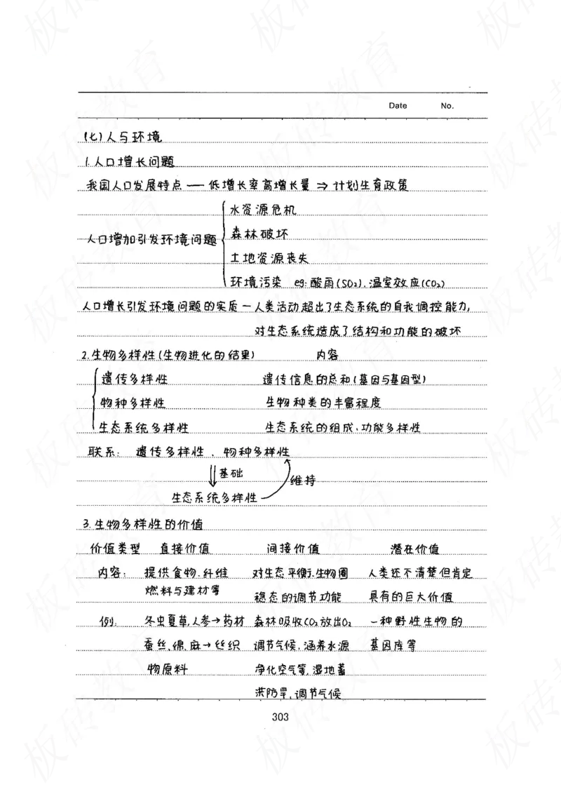 高考学霸笔记生物461页_高中衡水学霸笔记_理科衡水学霸笔记-电子版