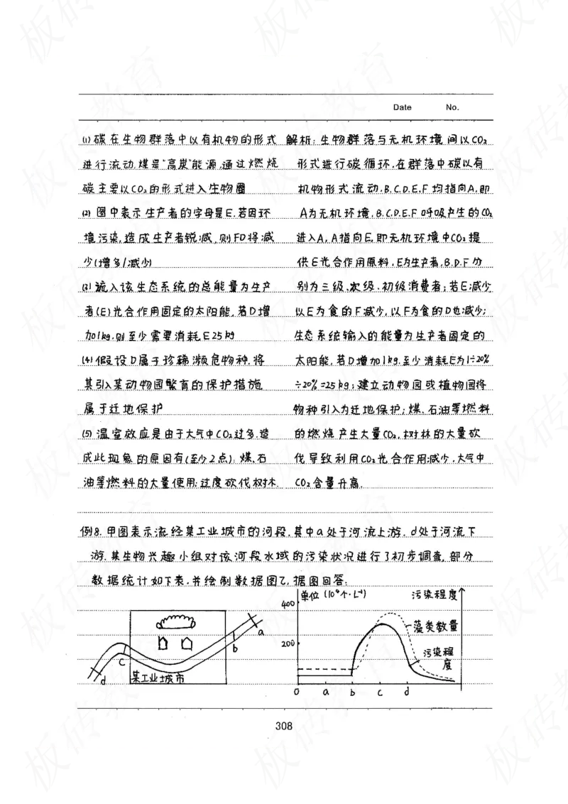 高考学霸笔记生物461页_高中衡水学霸笔记_理科衡水学霸笔记-电子版