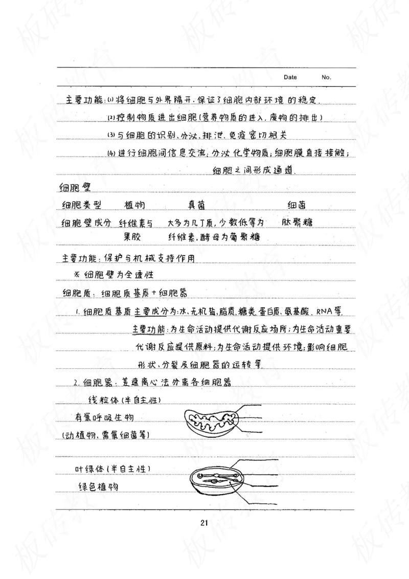 高考学霸笔记生物461页_高中衡水学霸笔记_理科衡水学霸笔记-电子版