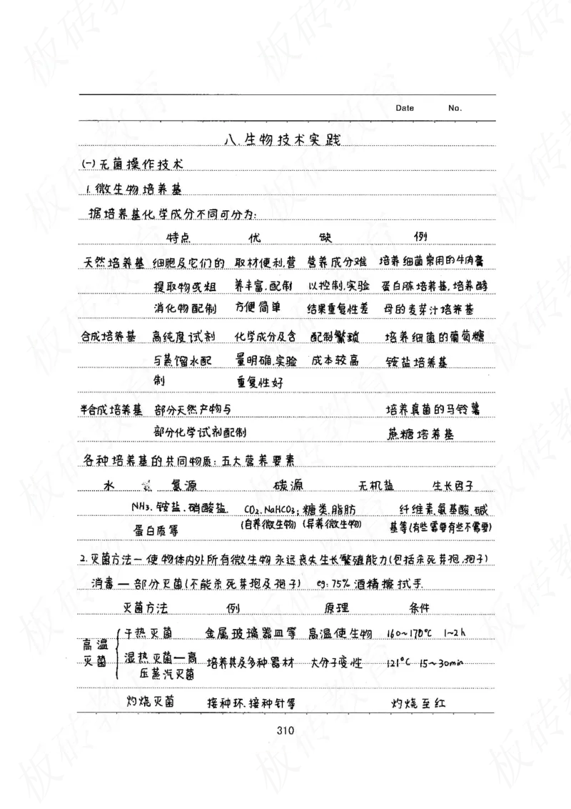 高考学霸笔记生物461页_高中衡水学霸笔记_理科衡水学霸笔记-电子版