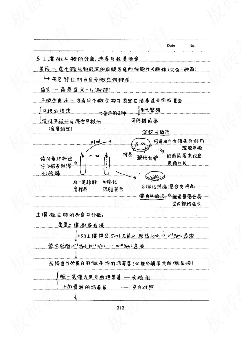 高考学霸笔记生物461页_高中衡水学霸笔记_理科衡水学霸笔记-电子版