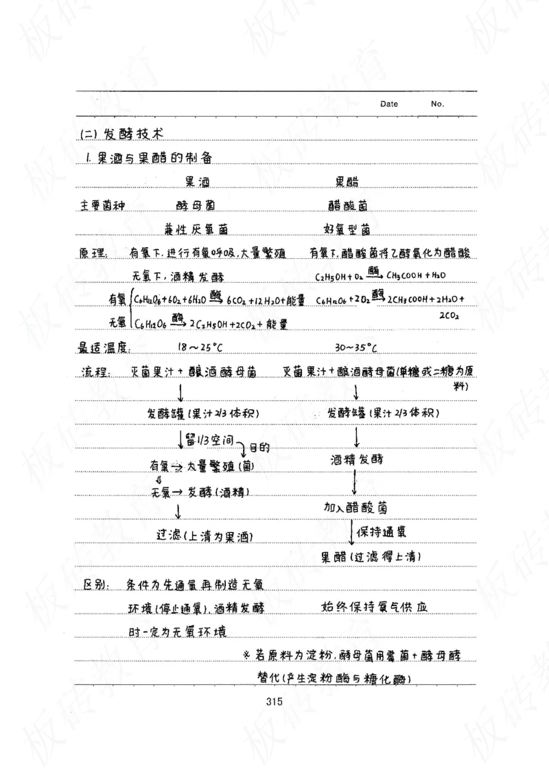 高考学霸笔记生物461页_高中衡水学霸笔记_理科衡水学霸笔记-电子版