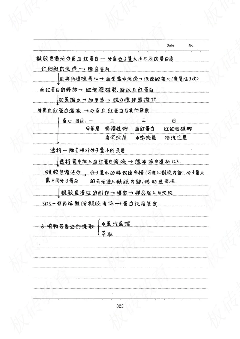 高考学霸笔记生物461页_高中衡水学霸笔记_理科衡水学霸笔记-电子版