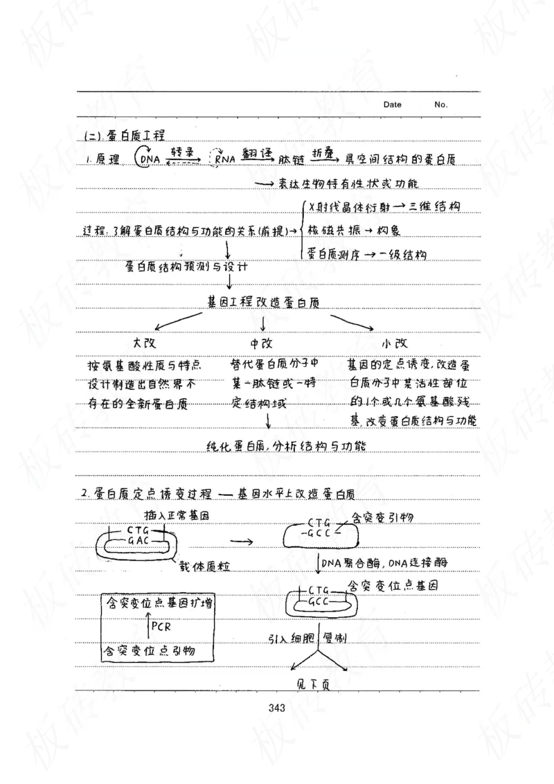 高考学霸笔记生物461页_高中衡水学霸笔记_理科衡水学霸笔记-电子版