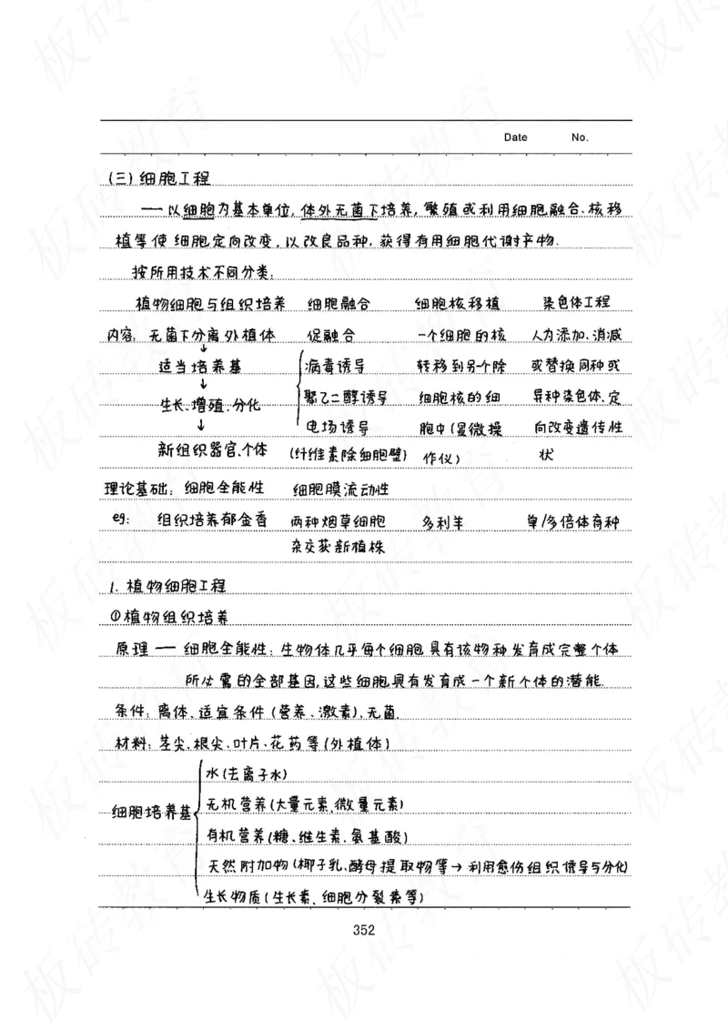 高考学霸笔记生物461页_高中衡水学霸笔记_理科衡水学霸笔记-电子版
