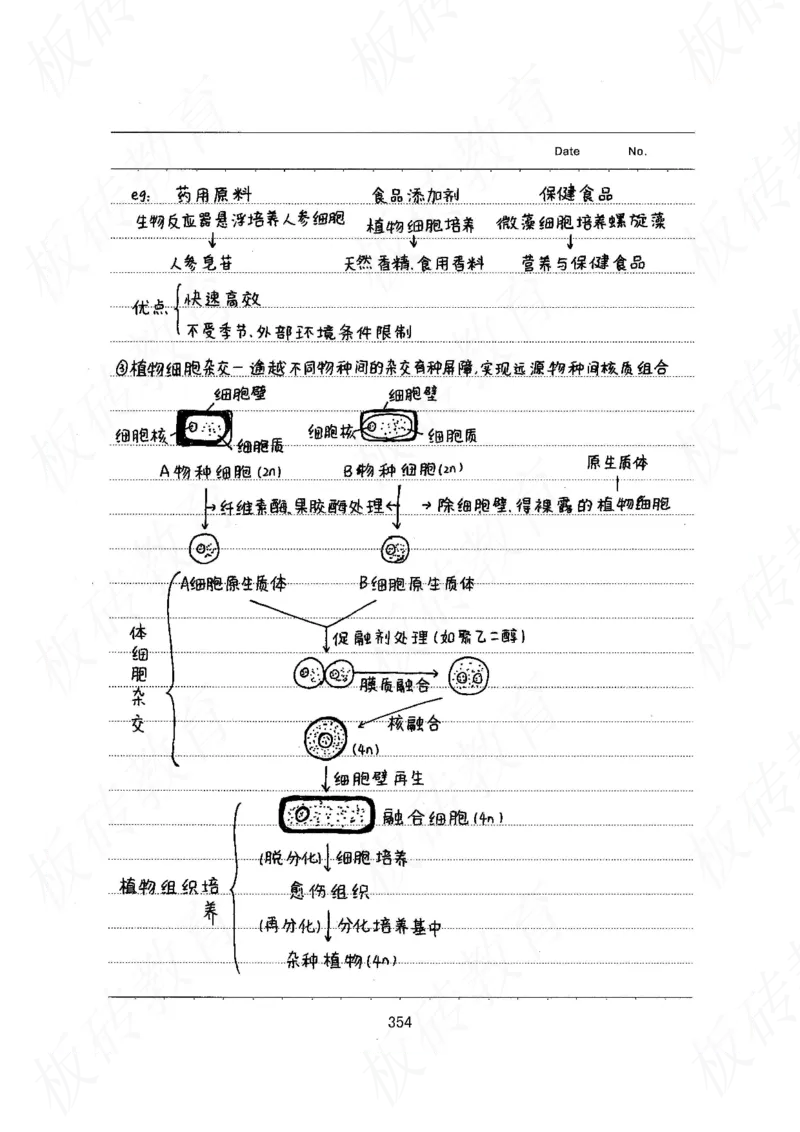 高考学霸笔记生物461页_高中衡水学霸笔记_理科衡水学霸笔记-电子版