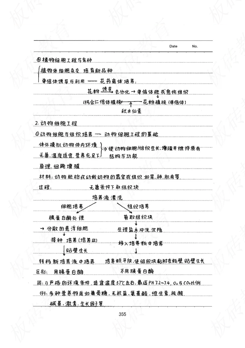 高考学霸笔记生物461页_高中衡水学霸笔记_理科衡水学霸笔记-电子版