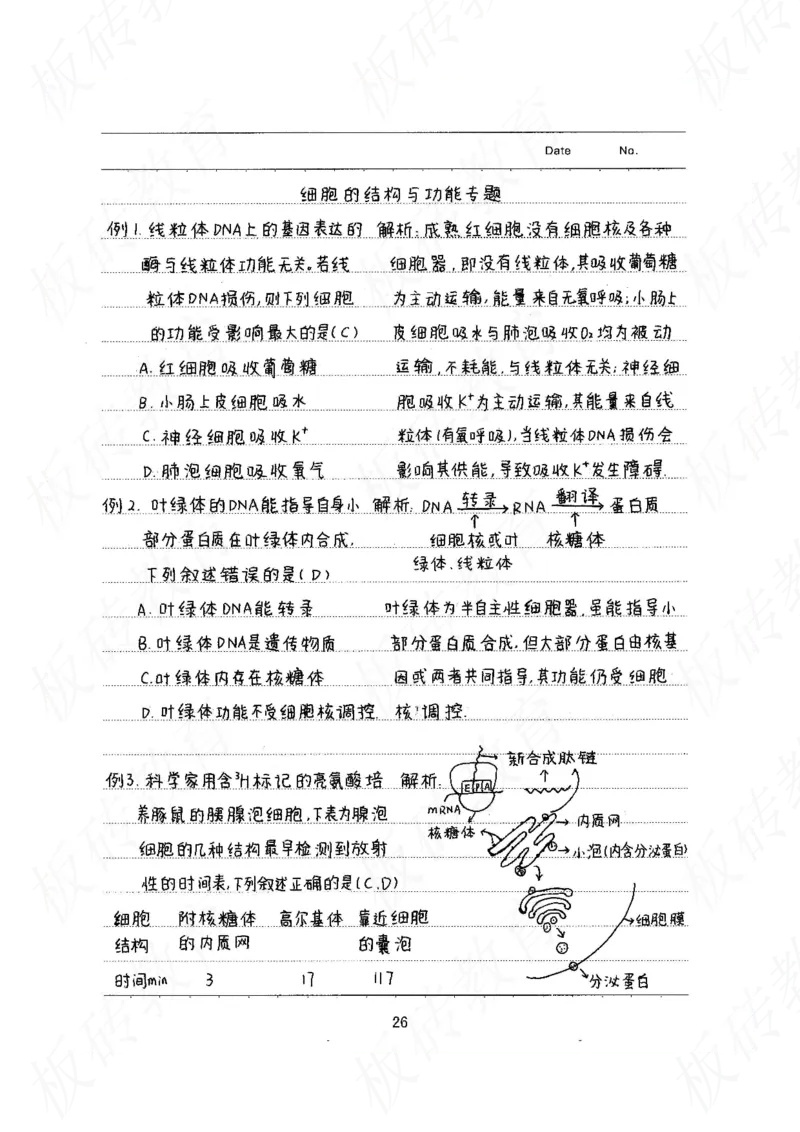 高考学霸笔记生物461页_高中衡水学霸笔记_理科衡水学霸笔记-电子版