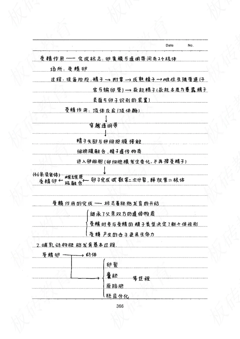 高考学霸笔记生物461页_高中衡水学霸笔记_理科衡水学霸笔记-电子版