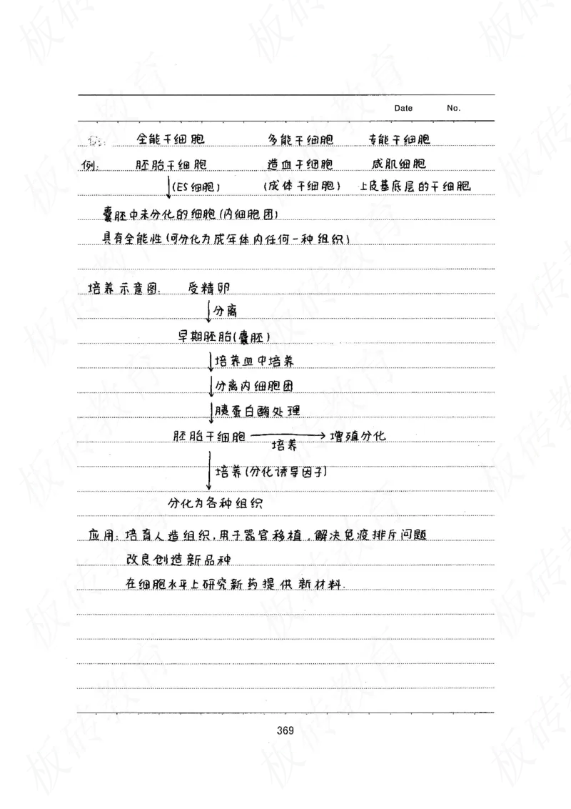 高考学霸笔记生物461页_高中衡水学霸笔记_理科衡水学霸笔记-电子版