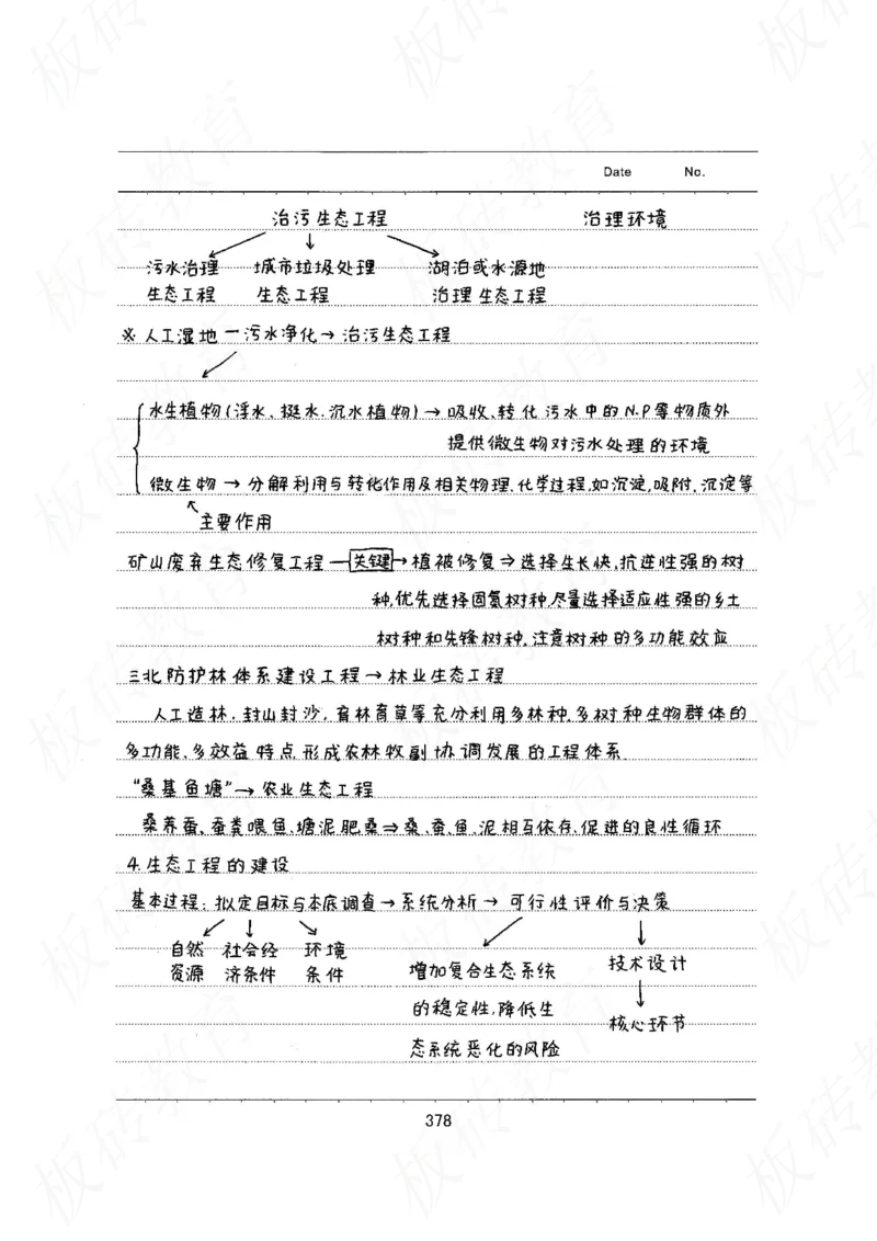 高考学霸笔记生物461页_高中衡水学霸笔记_理科衡水学霸笔记-电子版