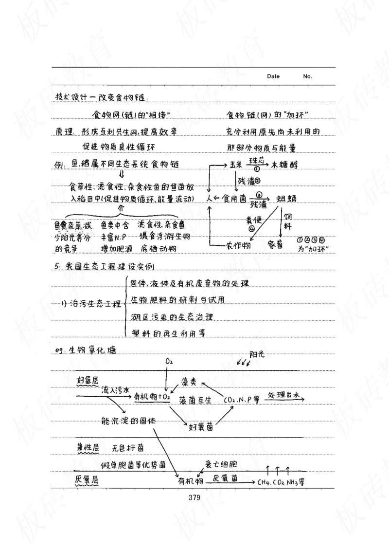 高考学霸笔记生物461页_高中衡水学霸笔记_理科衡水学霸笔记-电子版