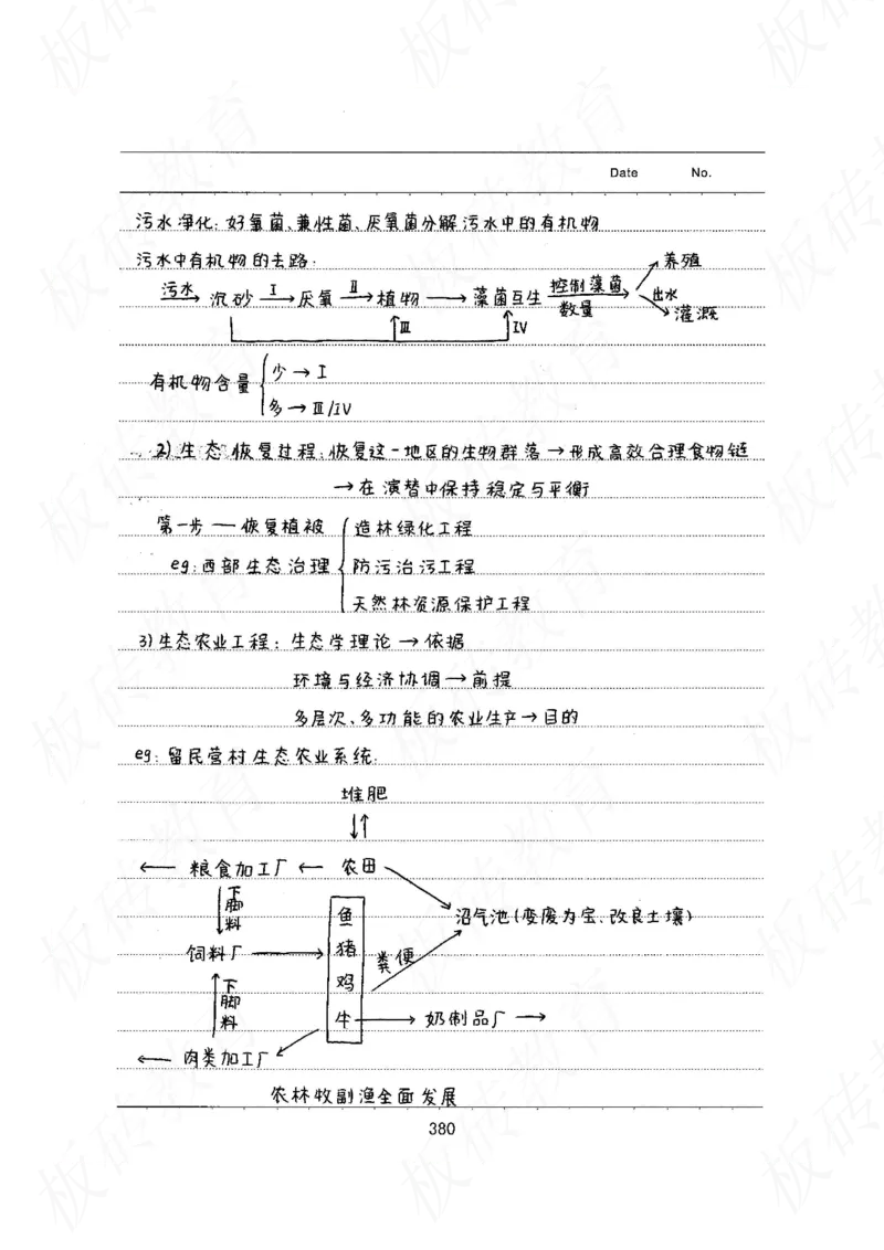 高考学霸笔记生物461页_高中衡水学霸笔记_理科衡水学霸笔记-电子版