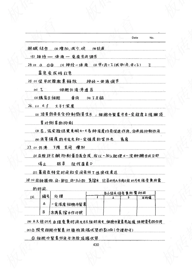 高考学霸笔记生物461页_高中衡水学霸笔记_理科衡水学霸笔记-电子版