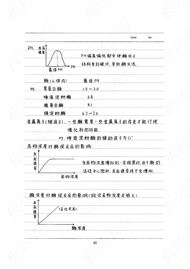 高考学霸笔记生物461页_高中衡水学霸笔记_理科衡水学霸笔记-电子版