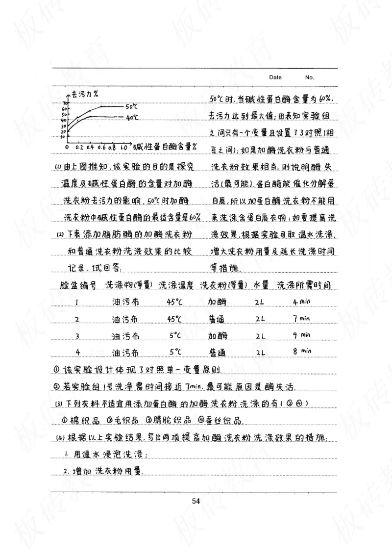 高考学霸笔记生物461页_高中衡水学霸笔记_理科衡水学霸笔记-电子版