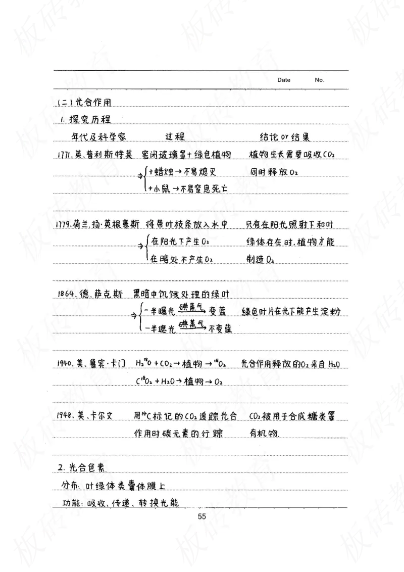 高考学霸笔记生物461页_高中衡水学霸笔记_理科衡水学霸笔记-电子版