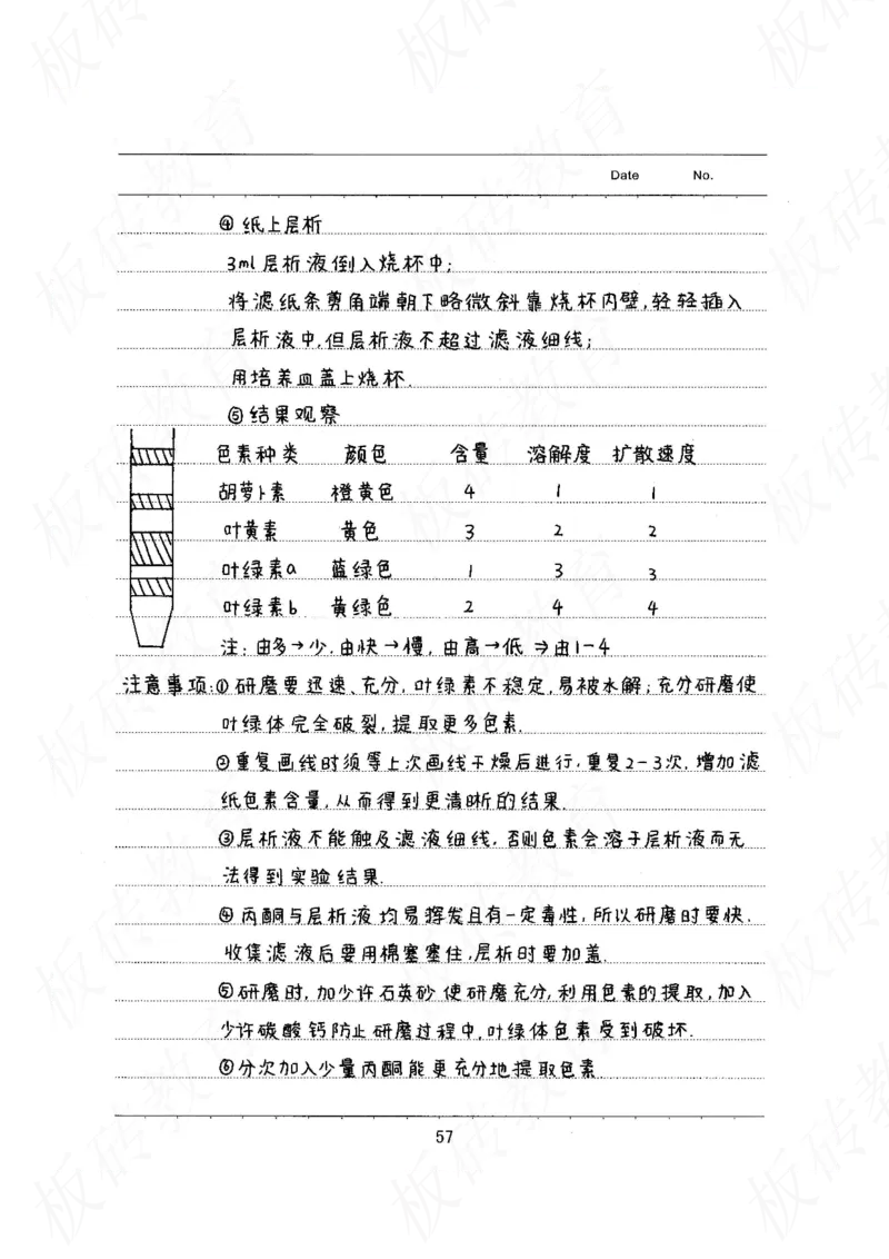 高考学霸笔记生物461页_高中衡水学霸笔记_理科衡水学霸笔记-电子版