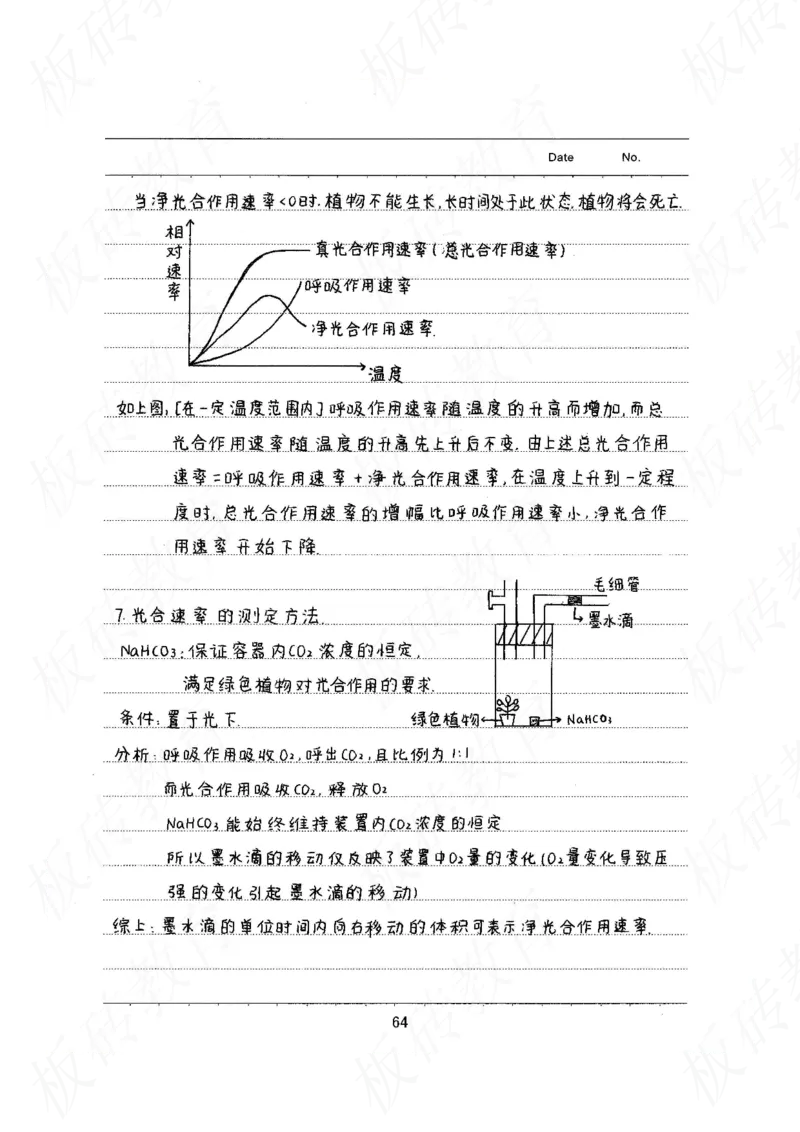 高考学霸笔记生物461页_高中衡水学霸笔记_理科衡水学霸笔记-电子版