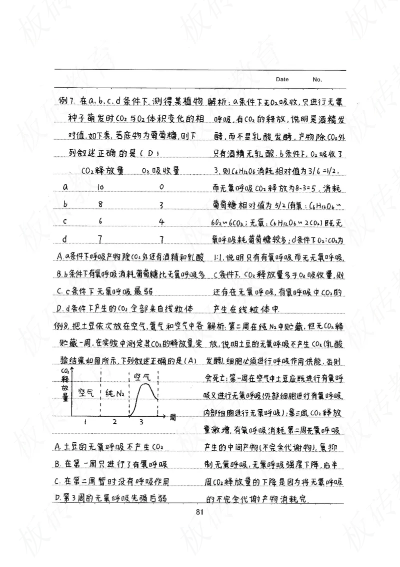 高考学霸笔记生物461页_高中衡水学霸笔记_理科衡水学霸笔记-电子版