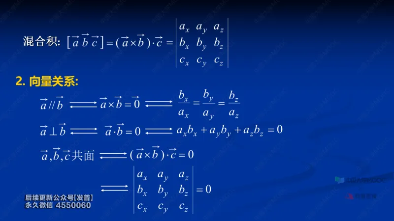 (59)--8.2笔记小结_01.2026考研数学有道武忠祥刘金峰全程班_01.2026考研数学武忠祥刘金峰全程班_00.书籍和讲义_{3}--全部课件