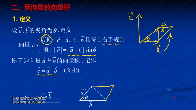 (59)--8.2笔记小结_01.2026考研数学有道武忠祥刘金峰全程班_01.2026考研数学武忠祥刘金峰全程班_00.书籍和讲义_{3}--全部课件