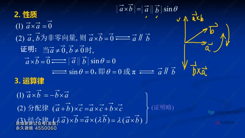 (59)--8.2笔记小结_01.2026考研数学有道武忠祥刘金峰全程班_01.2026考研数学武忠祥刘金峰全程班_00.书籍和讲义_{3}--全部课件
