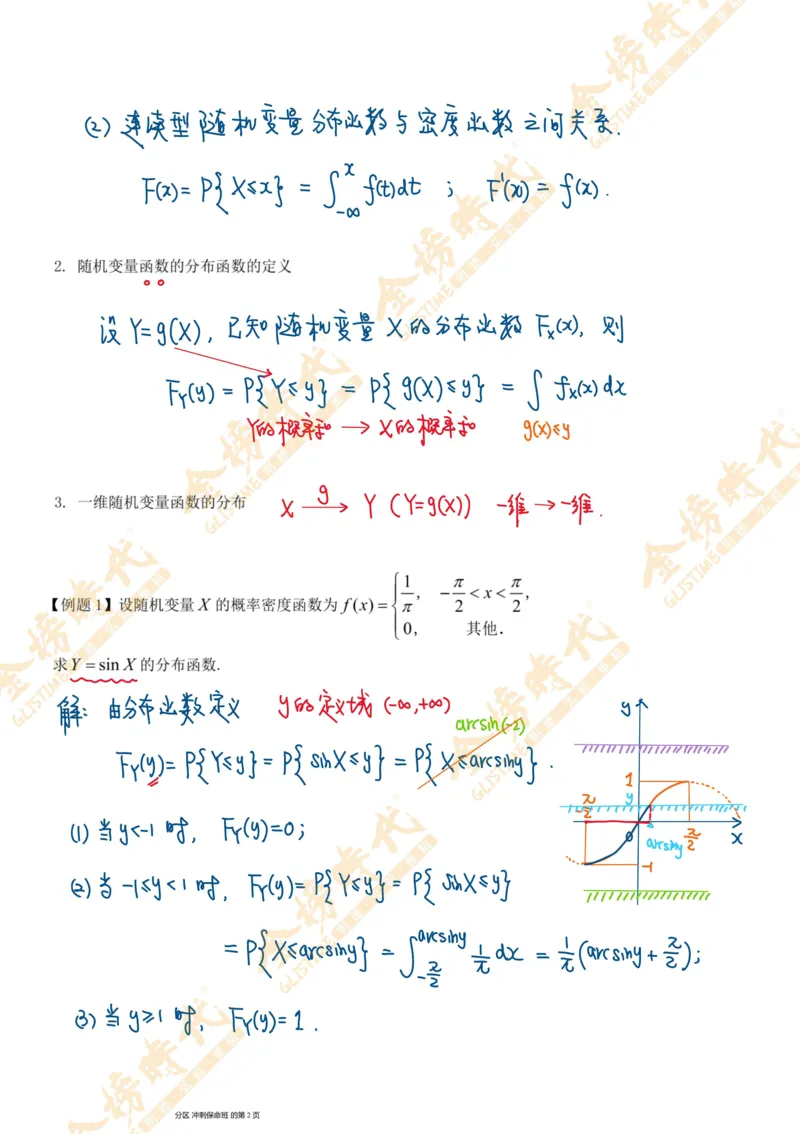 概率统计专题第01节一维随机变量函数的分布（一）（手写板书）_07.2026考研数学李永乐全程班_01.2026考研数学金榜李永乐_09.李永乐&times;薛威26考研数学保命班_00.配课讲义