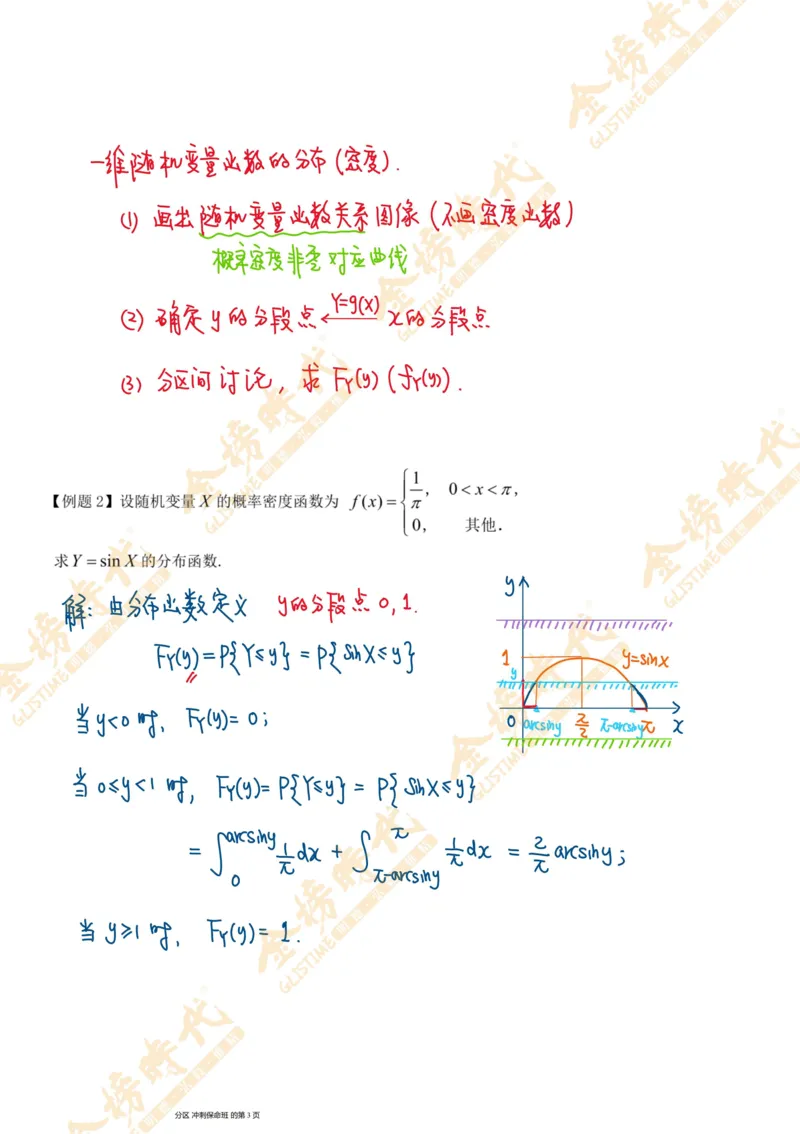 概率统计专题第01节一维随机变量函数的分布（一）（手写板书）_07.2026考研数学李永乐全程班_01.2026考研数学金榜李永乐_09.李永乐&times;薛威26考研数学保命班_00.配课讲义