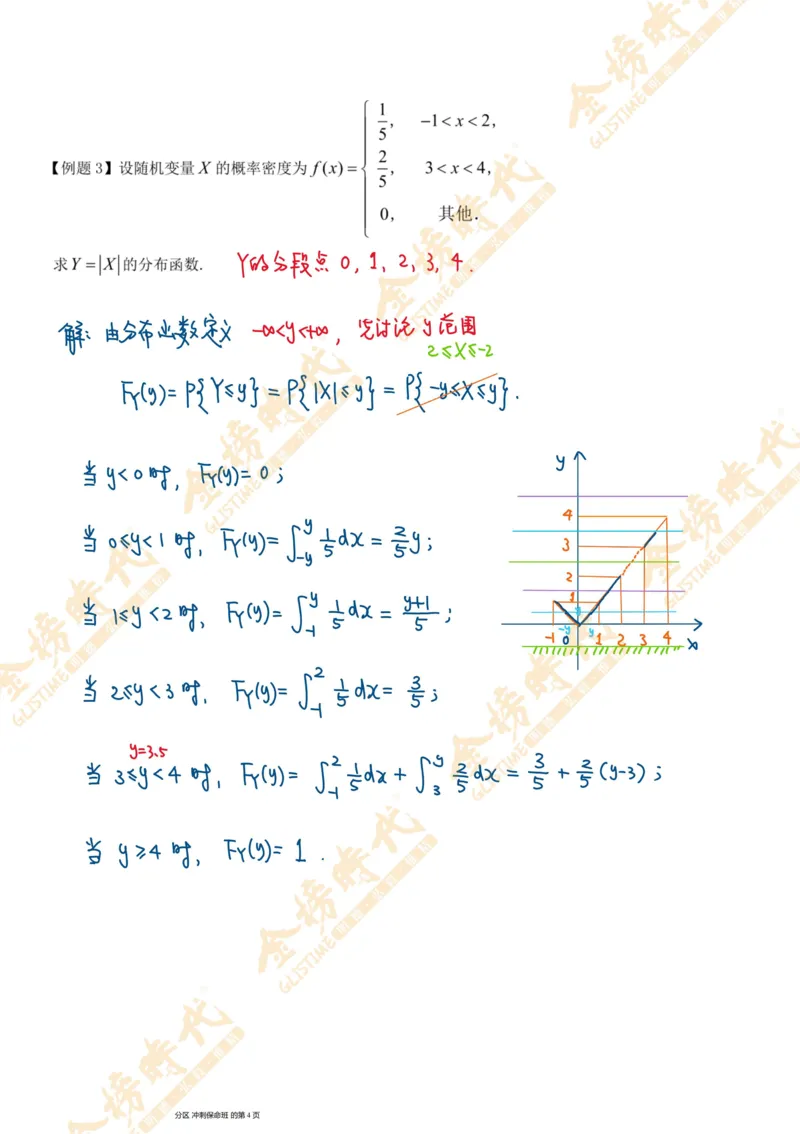 概率统计专题第01节一维随机变量函数的分布（一）（手写板书）_07.2026考研数学李永乐全程班_01.2026考研数学金榜李永乐_09.李永乐&times;薛威26考研数学保命班_00.配课讲义