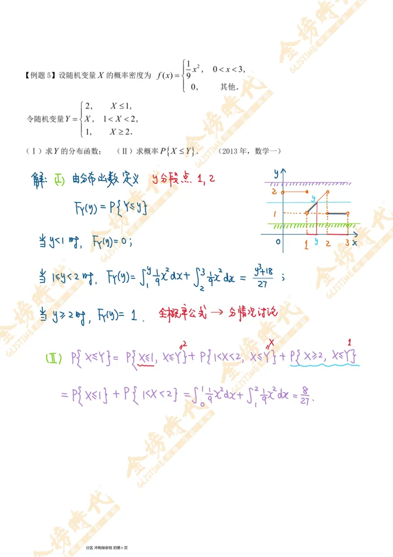 概率统计专题第01节一维随机变量函数的分布（一）（手写板书）_07.2026考研数学李永乐全程班_01.2026考研数学金榜李永乐_09.李永乐&times;薛威26考研数学保命班_00.配课讲义