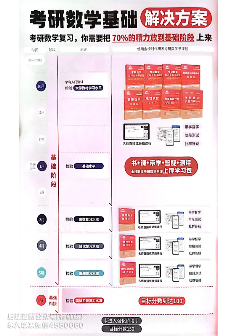 660题数一习题册_01.2026考研数学有道武忠祥刘金峰全程班_01.2026考研数学武忠祥刘金峰全程班_00.书籍和讲义_00.配套书籍_26版660题数一_2026版