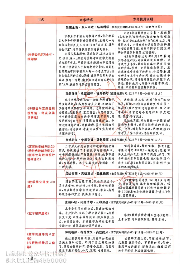660题数一习题册_01.2026考研数学有道武忠祥刘金峰全程班_01.2026考研数学武忠祥刘金峰全程班_00.书籍和讲义_00.配套书籍_26版660题数一_2026版