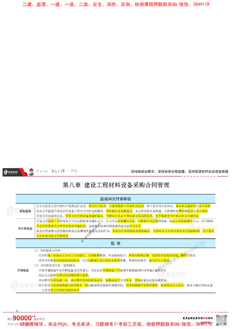 闫力齐监理合同管理考前浓缩10页纸_监理工程师_2025监理工程师_2025年监理工程师SVIP_2025年监理合同管理SVIP_05-考前密训✿央企特训✿机构普押_31-合同《麒麟卷+浓缩10页纸》YS